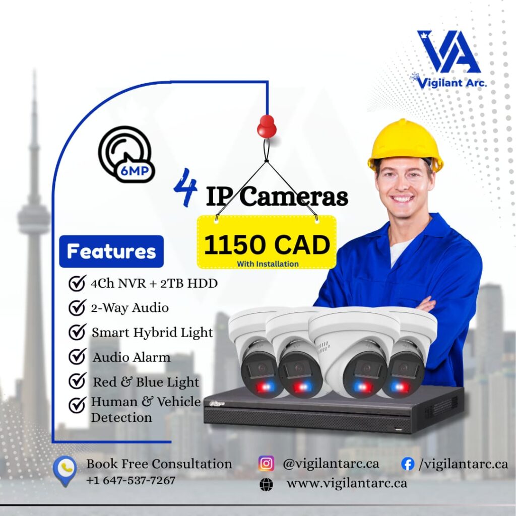CCTV Cameras Package