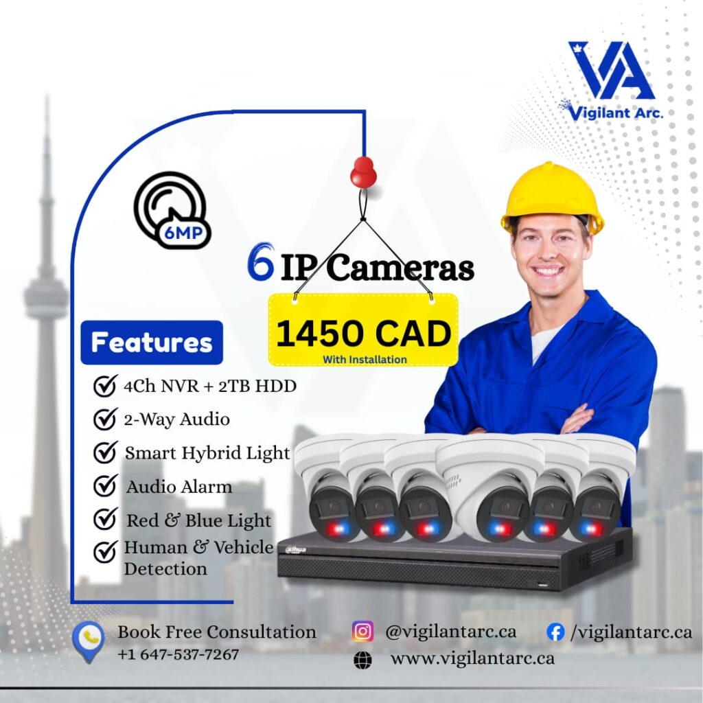 CCTV Cameras Package